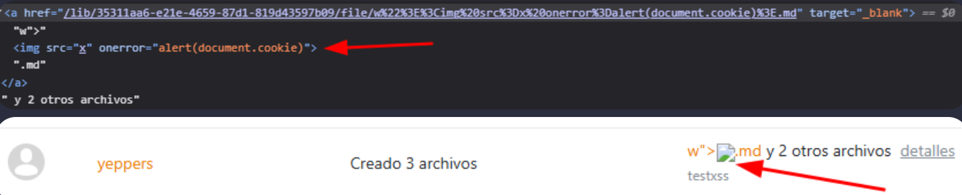 Resumen del soporte